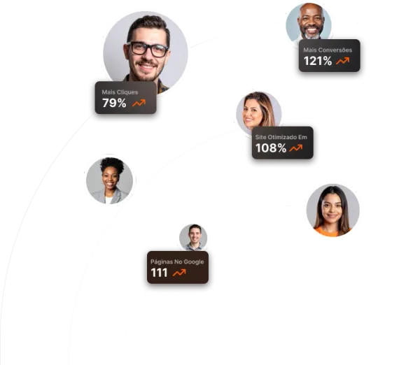 Clientes que obtuvieron resultados con Quality SMI